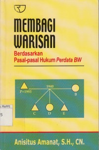 Image of Membagi Warisan berdasarkan pasal-pasal hukum perdata BW