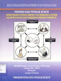 Image of Pedoman Bagi Penegak Hukum Sistem Peradilan Pidana Terpadu Yang Berkeadilan Jender Dalam Penanganan Kasus Kekerasan Terhadap Perempuan